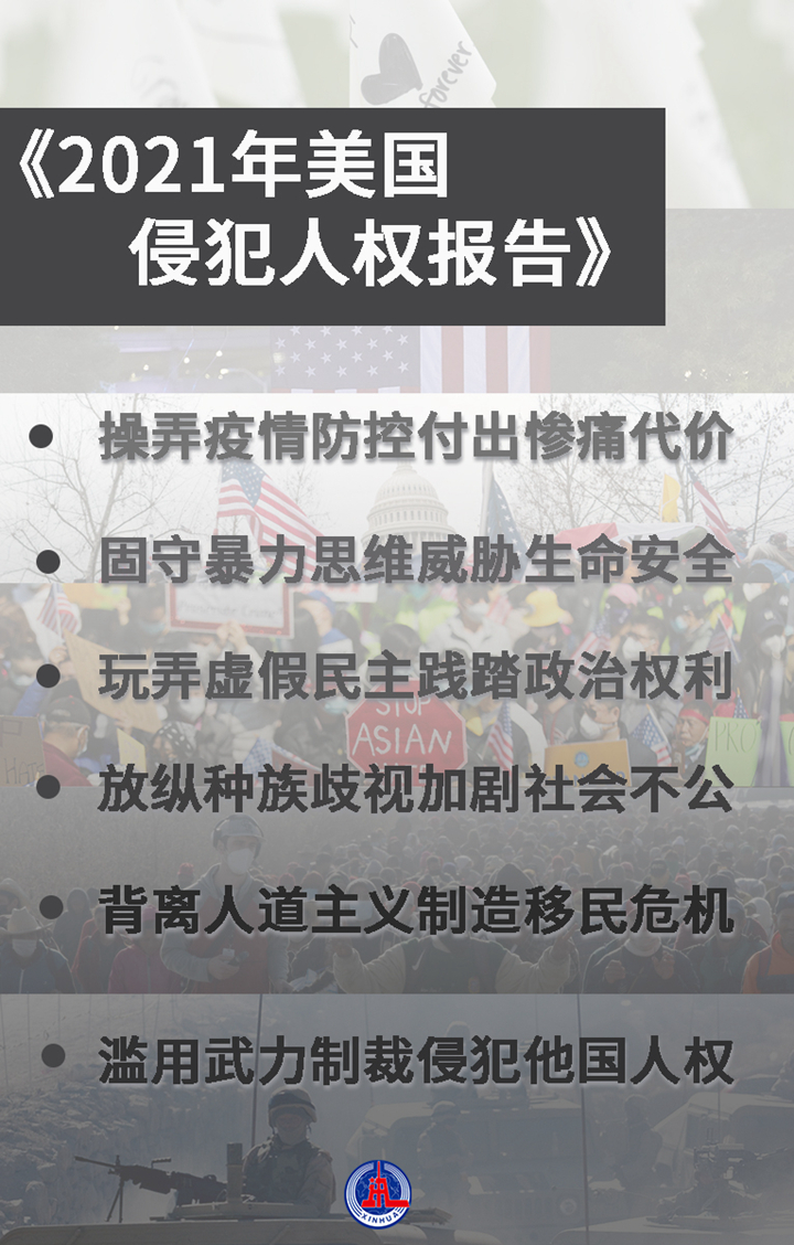 图解《2021年美国侵犯人权报告》，揭开美国人权真相 国际 南方财经网 7809