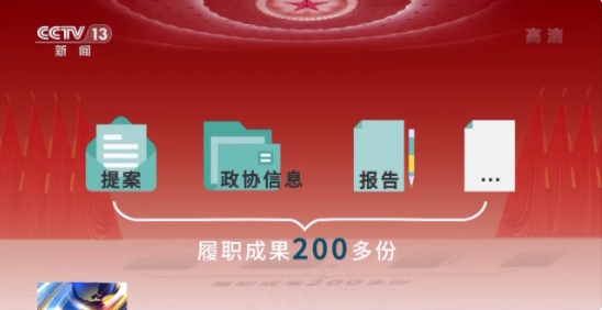 话题声量大增多方期待满满词云图带你看今年两会