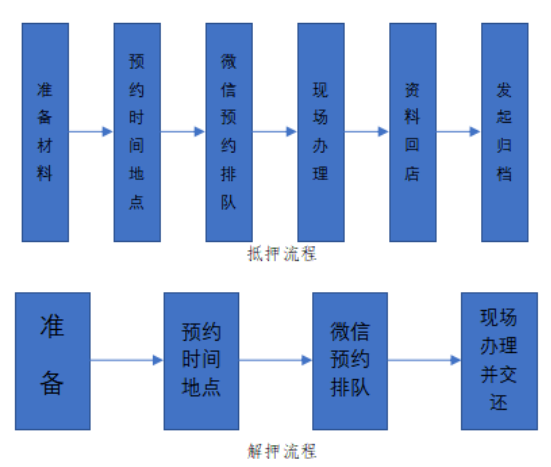 1655202804280304.png image.png