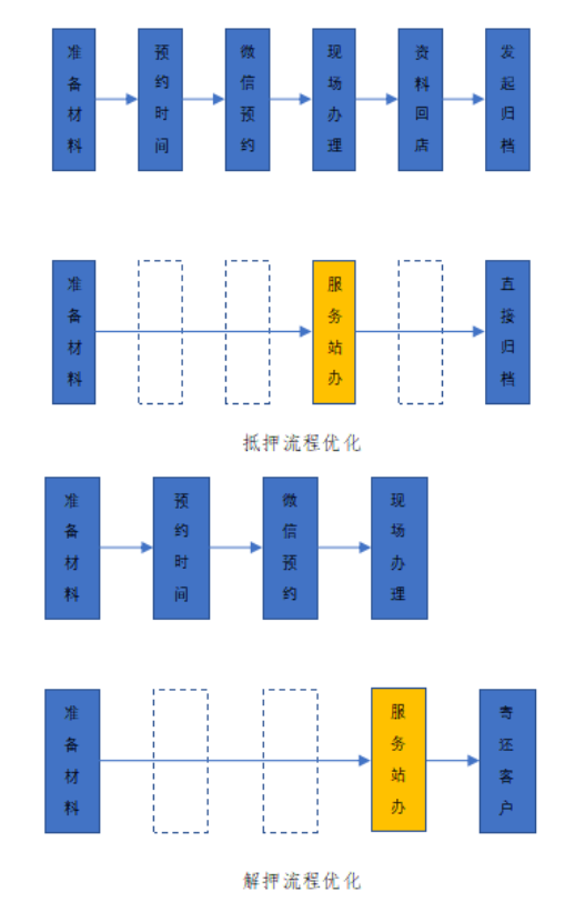 1655202816947219.png image.png
