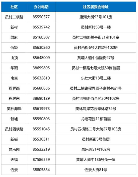 1669427775138464.png image.png