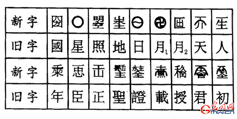 1677319173642305.png image.png