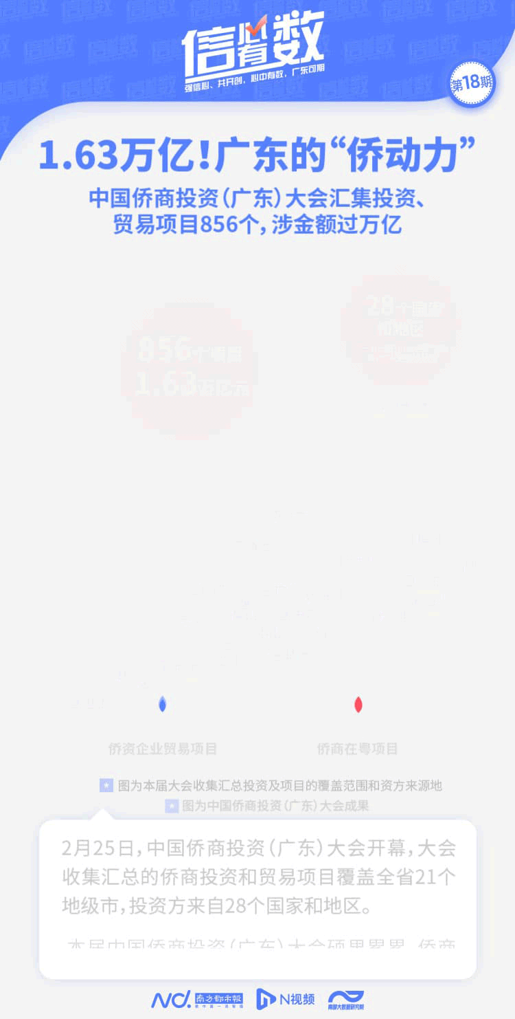 第二个GIF.gif