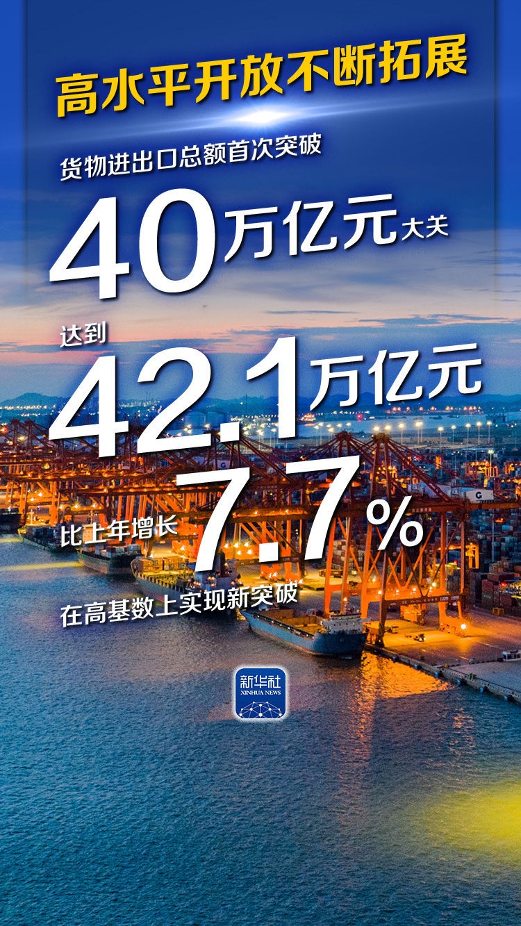 数读2022年国民经济和社会发展统计公报