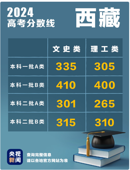 1719453751893869.png image.png