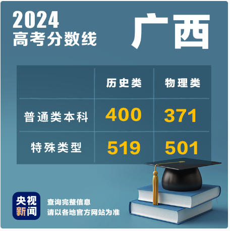 1719453758229404.png image.png