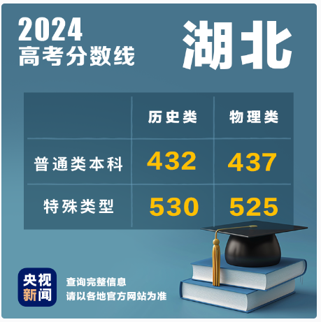 1719453764450855.png image.png