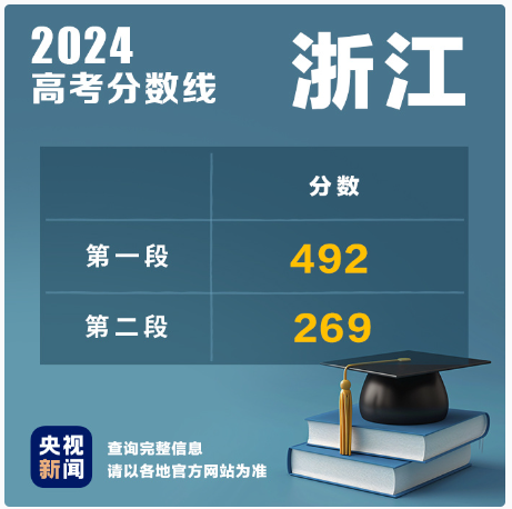 1719453771486195.png image.png