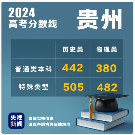 1719453778578598.png image.png