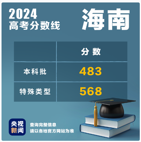 1719453784139595.png image.png
