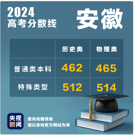 1719453791707291.png image.png