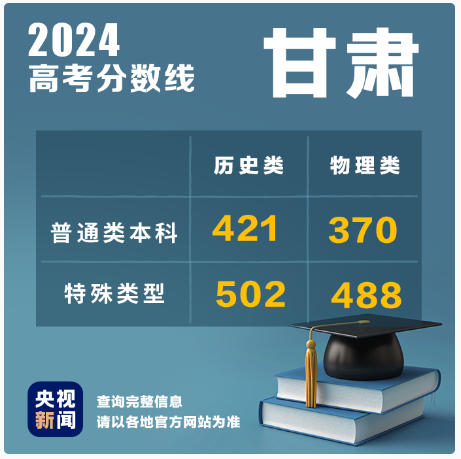 1719453798529808.png image.png