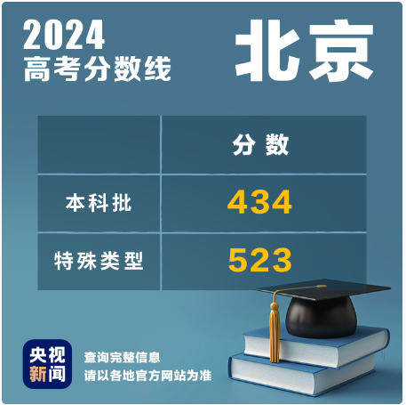 1719453804381865.png image.png