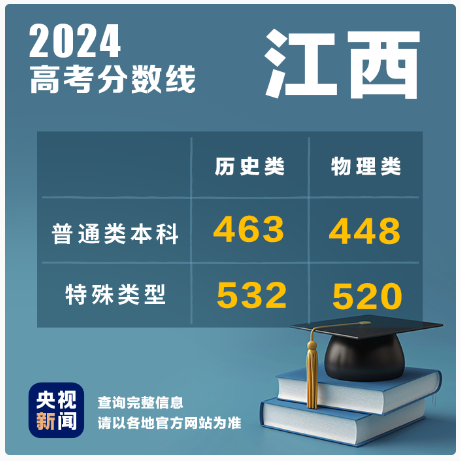 1719453810524069.png image.png