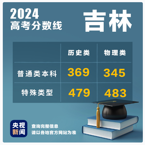 1719453817939772.png image.png