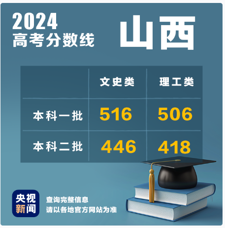 1719453823495992.png image.png
