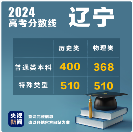 1719453829955023.png image.png