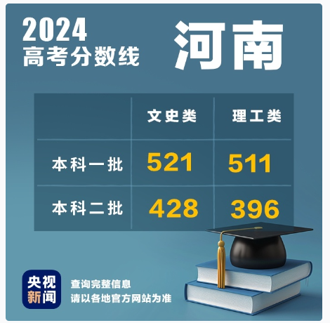 1719453836330471.png image.png