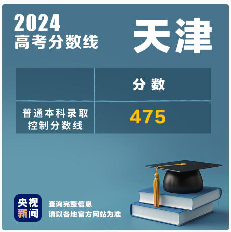 1719453842202172.png image.png