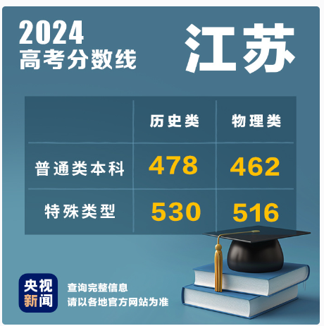1719453850313037.png image.png