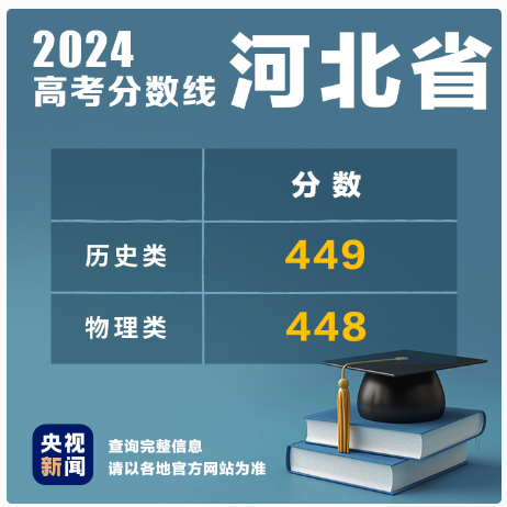 1719453864208848.png image.png
