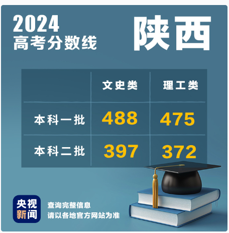 1719453877697201.png image.png