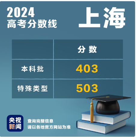 1719453883296306.png image.png
