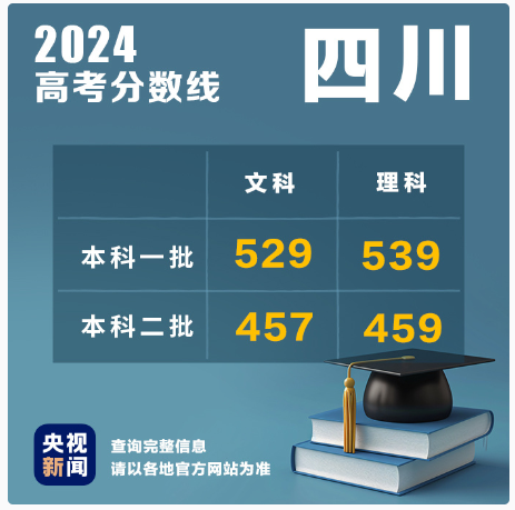 1719453890723459.png image.png