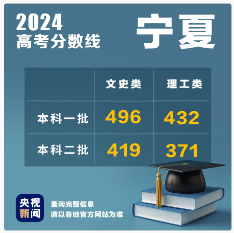 1719453895425738.png image.png