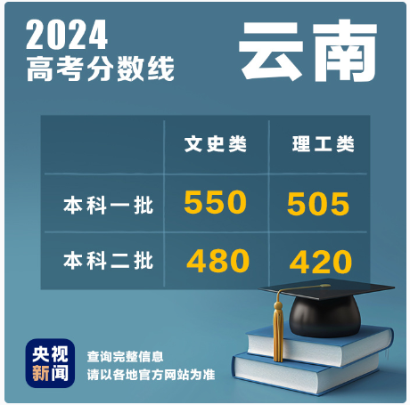 1719453902839347.png image.png