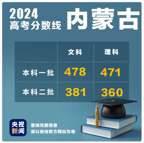 1719453908918246.png image.png