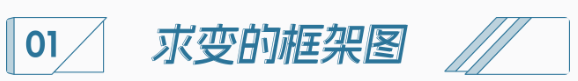 1721043361119551.png image.png