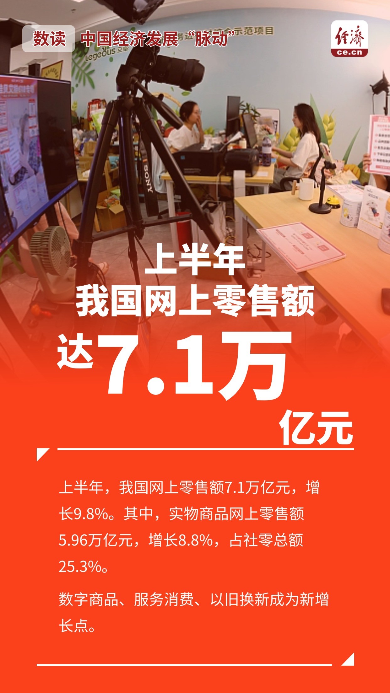 数读|中国经济发展“脉动” - 中国 - 南方财经网