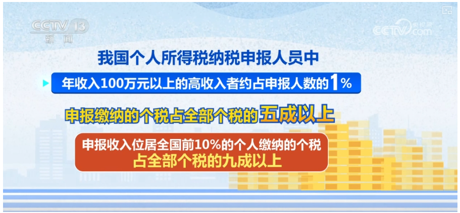 1728984766219888.png image.png