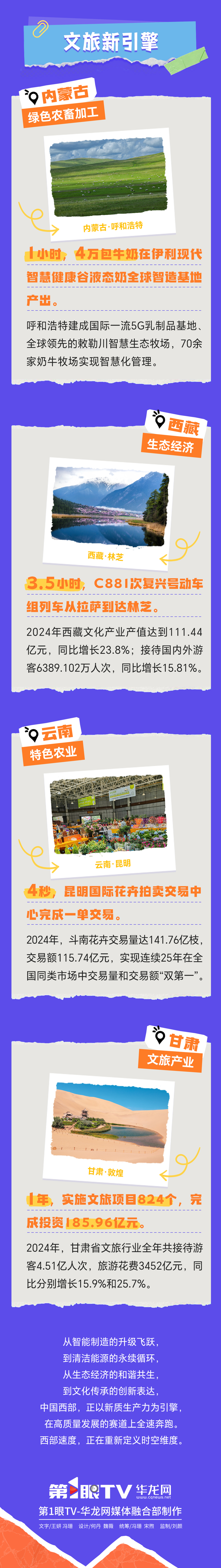 西部长图1_03