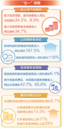 1746605799335679.png image.png
